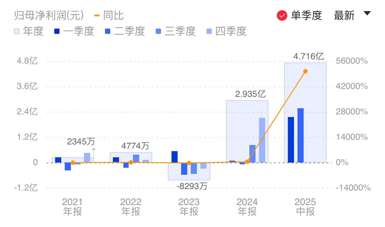 新闻图片 1