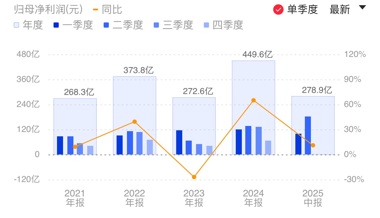 新闻图片 1