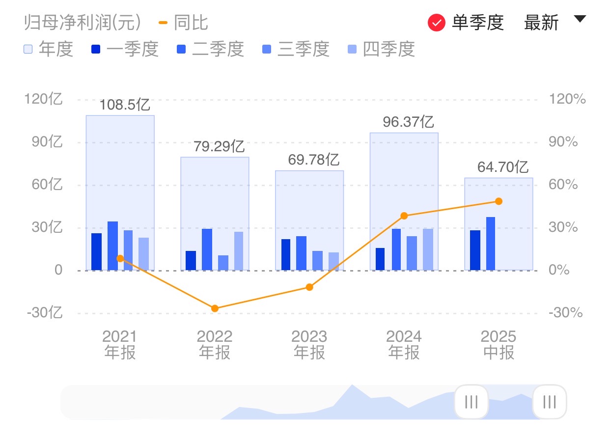 新闻图片 1