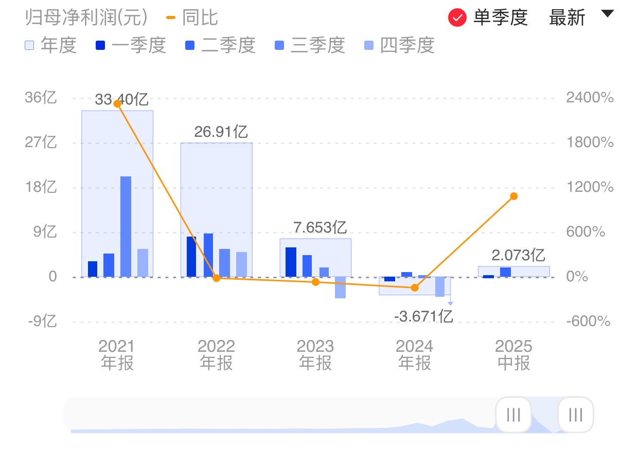 新闻图片 1
