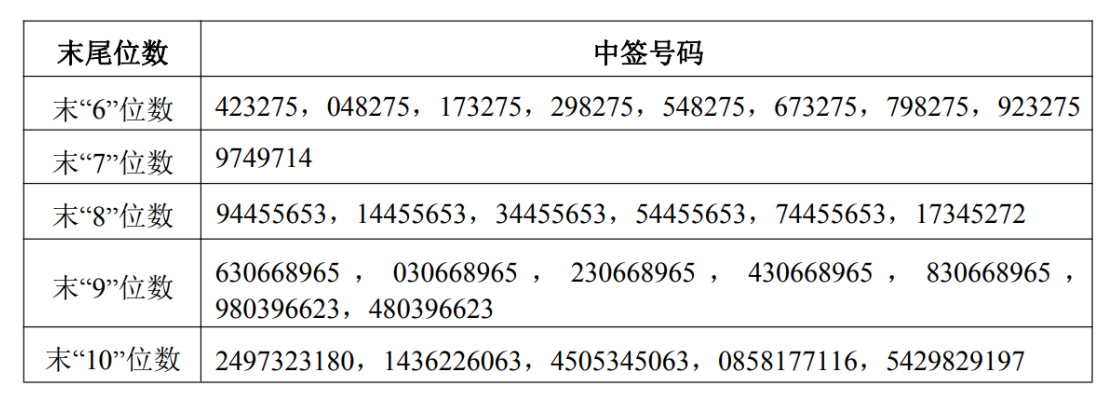 新闻图片 1