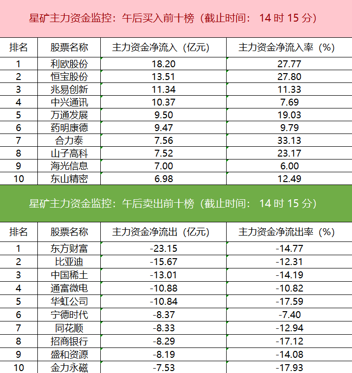新闻图片 2