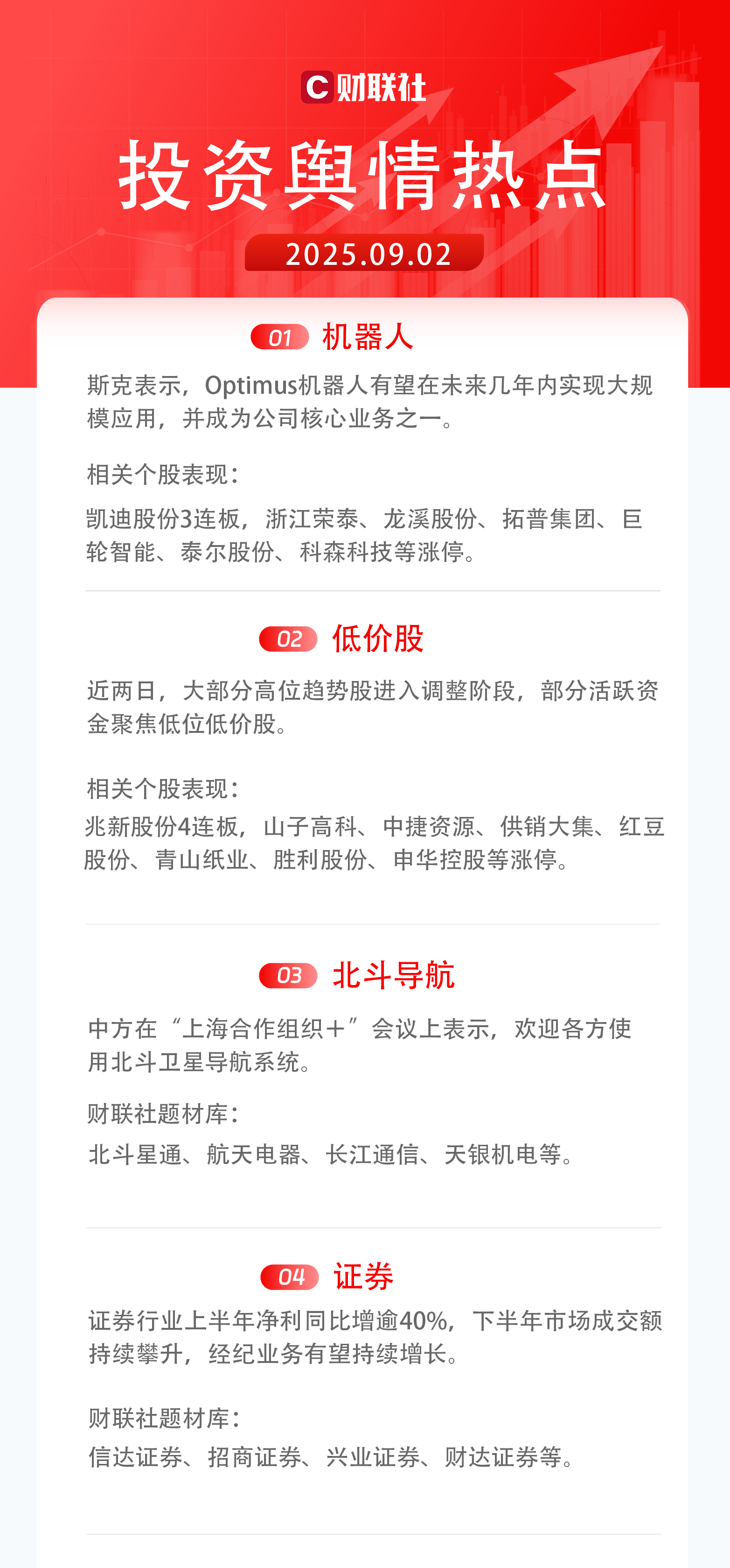 今日投资舆情热点