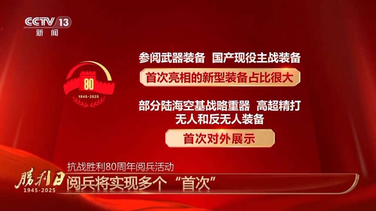 抗战胜利80周年阅兵亮点多