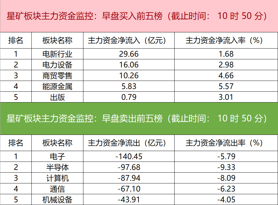 新闻图片 1