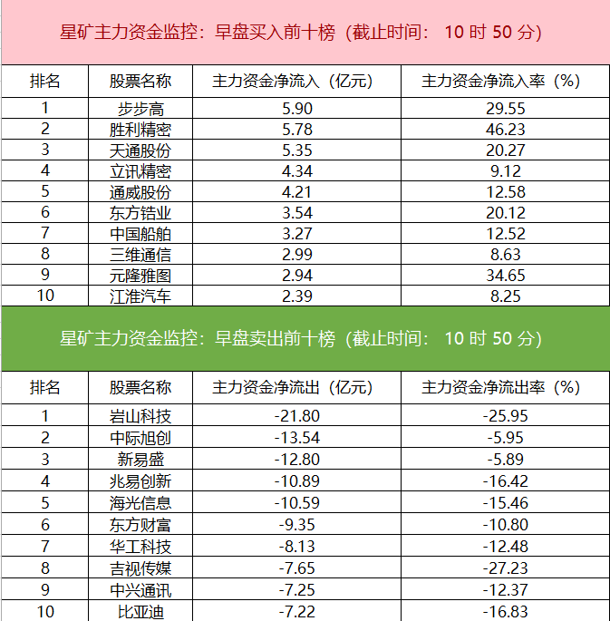 新闻图片 2