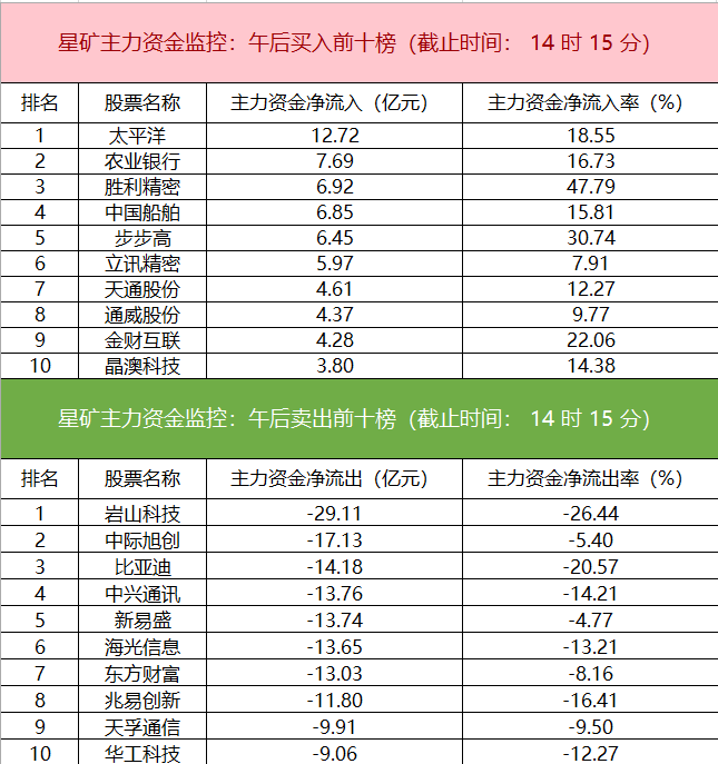新闻图片 2