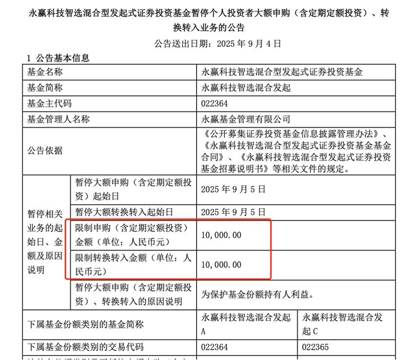 永赢科技智选年内收益领跑全市场