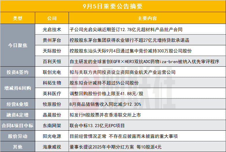 光启技术签12.78亿超材料合同