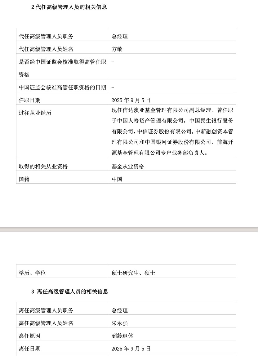 信达澳亚总经理朱永强到龄退休