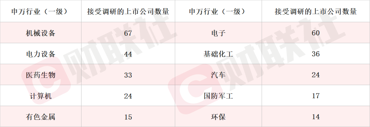 固态电池概念走强，多家企业研发获突破
