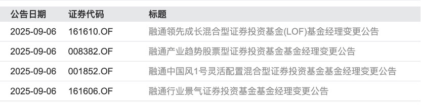 融通基金邹曦卸任所有在管产品