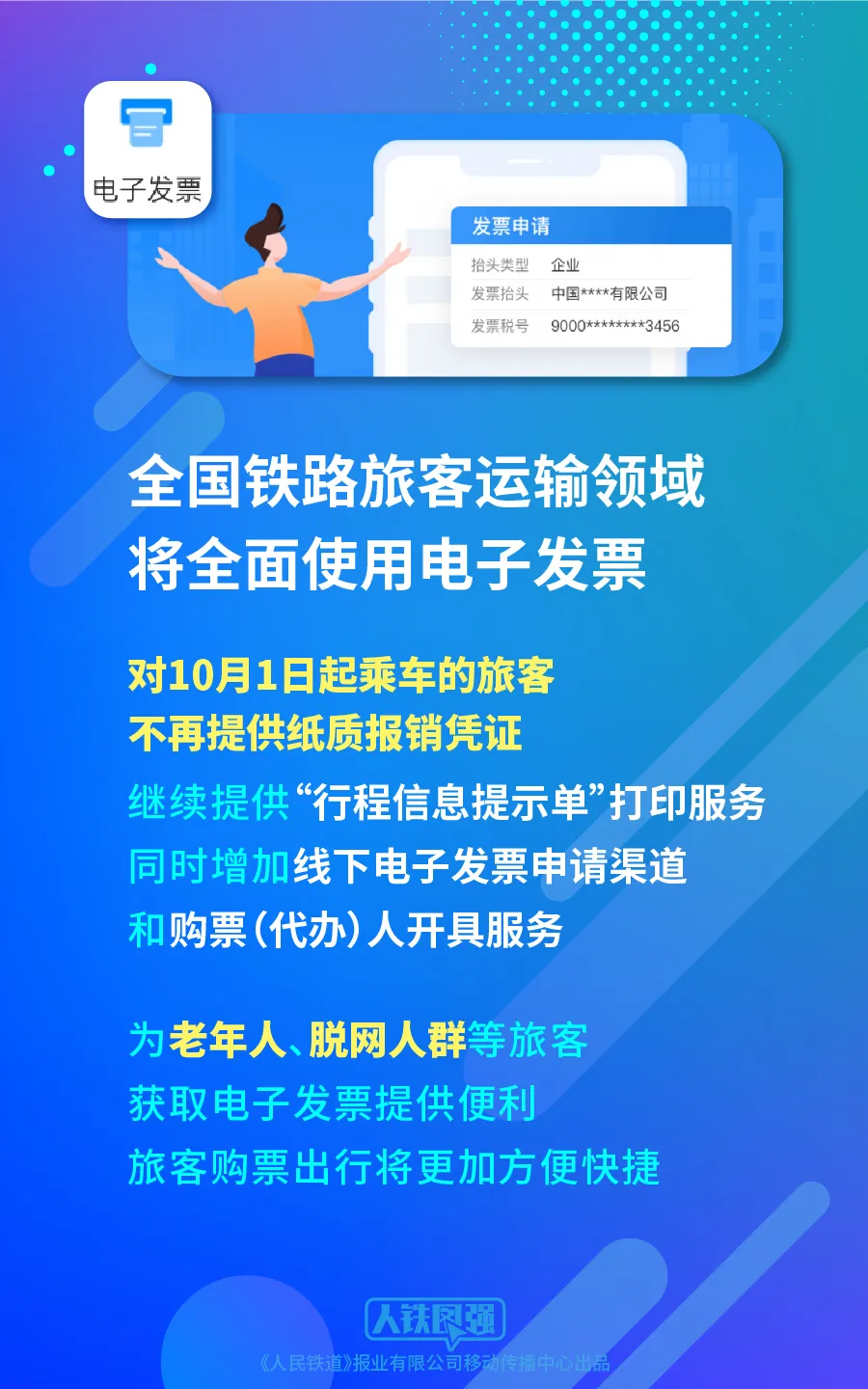 铁路全面推行电子发票