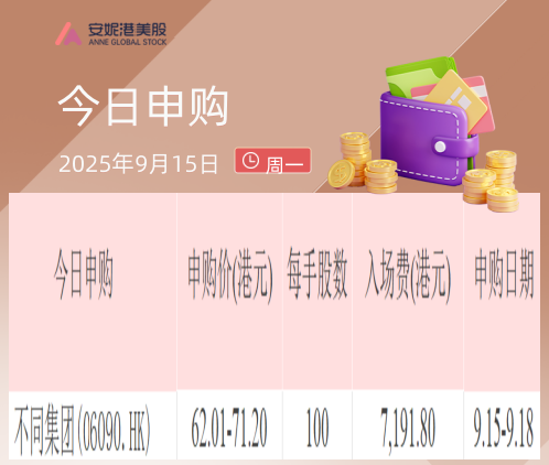 不同集团启动港股招股，拟募资近8亿港元