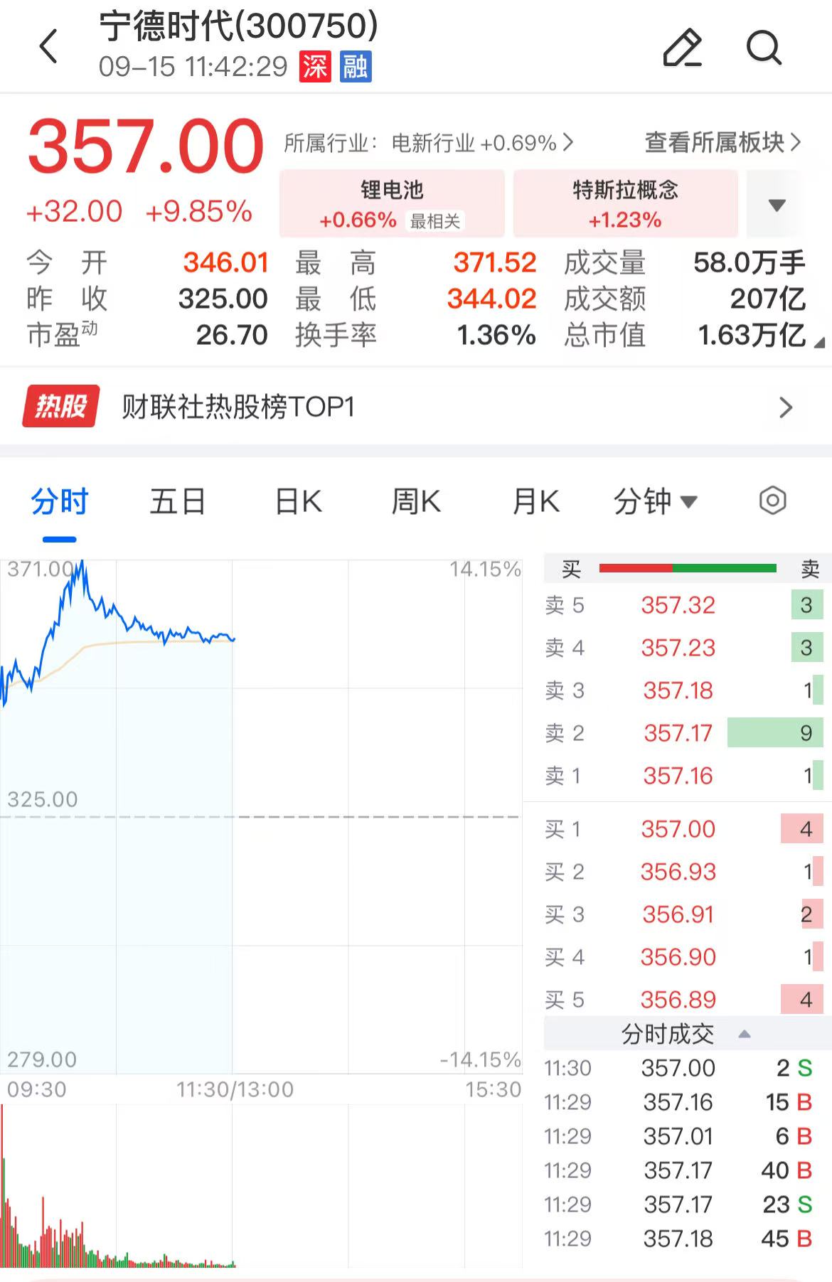 宁德时代股价创新高，储能产业迎新机遇