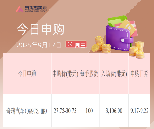 奇瑞汽车启动港股招股