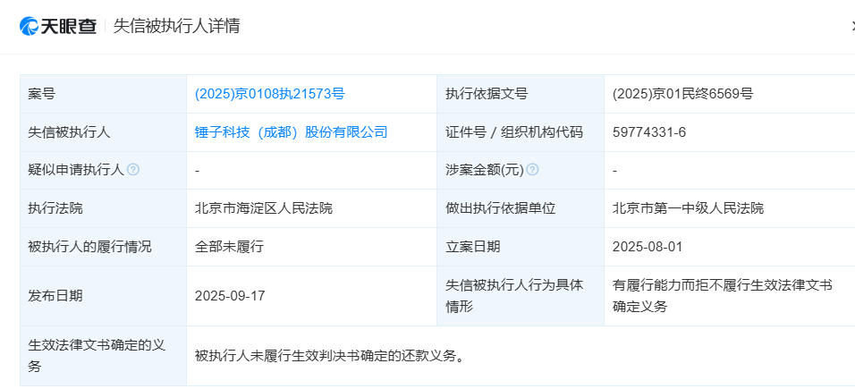锤子科技再被列为老赖