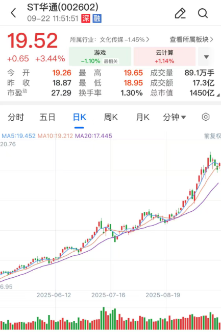 摩尔线程9月26日上会