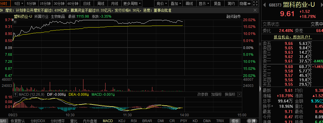 盟科药业获10亿定增将易主