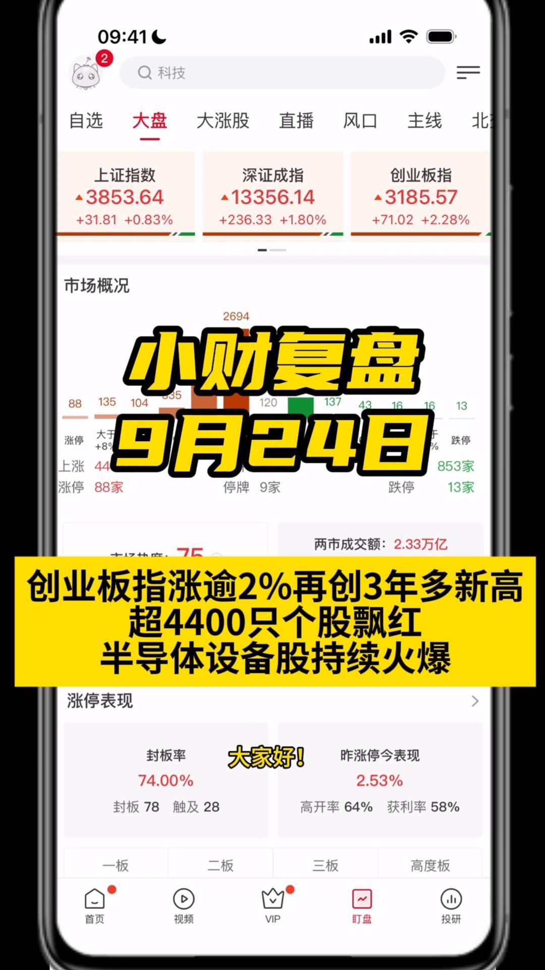 焦点复盘】科创50一度涨逾5%创近4年新高，全市场超百股涨逾10%，涨价利好持续引爆芯片股