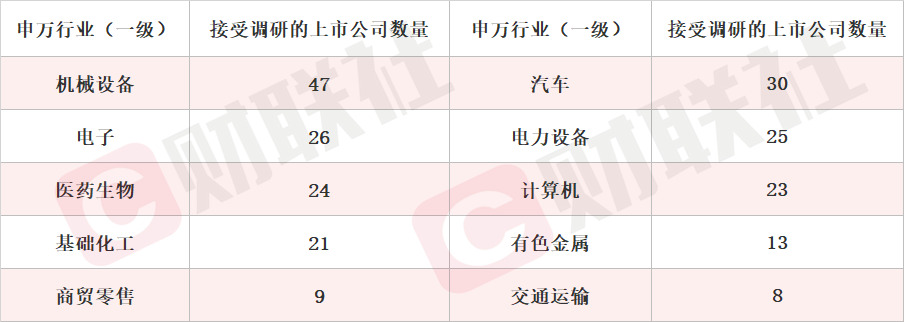 机器人概念股集体爆发
