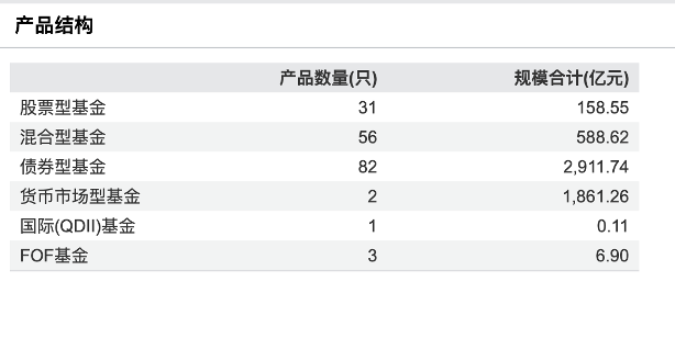 永赢基金凭AI主题逆袭