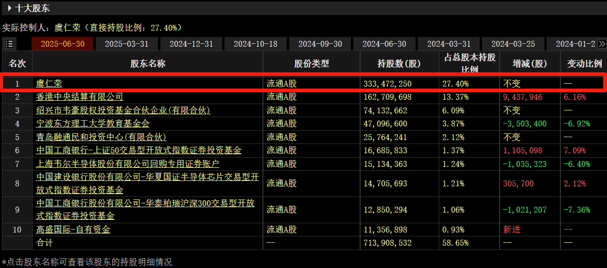 新闻图片 1