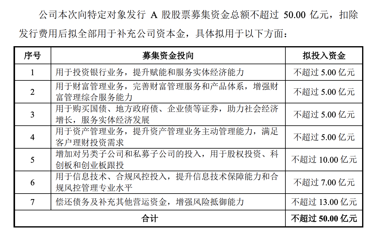 南京证券50亿定增过会