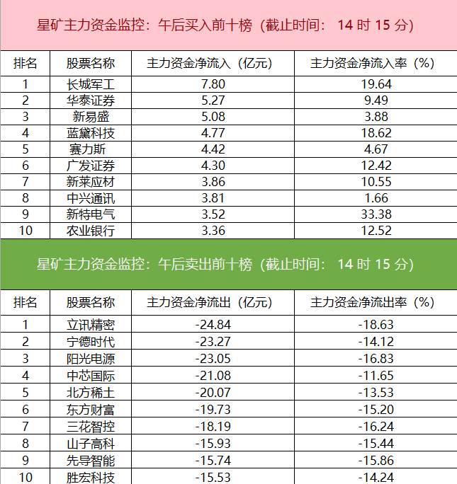 新闻图片 2