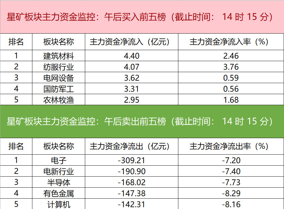 新闻图片 1