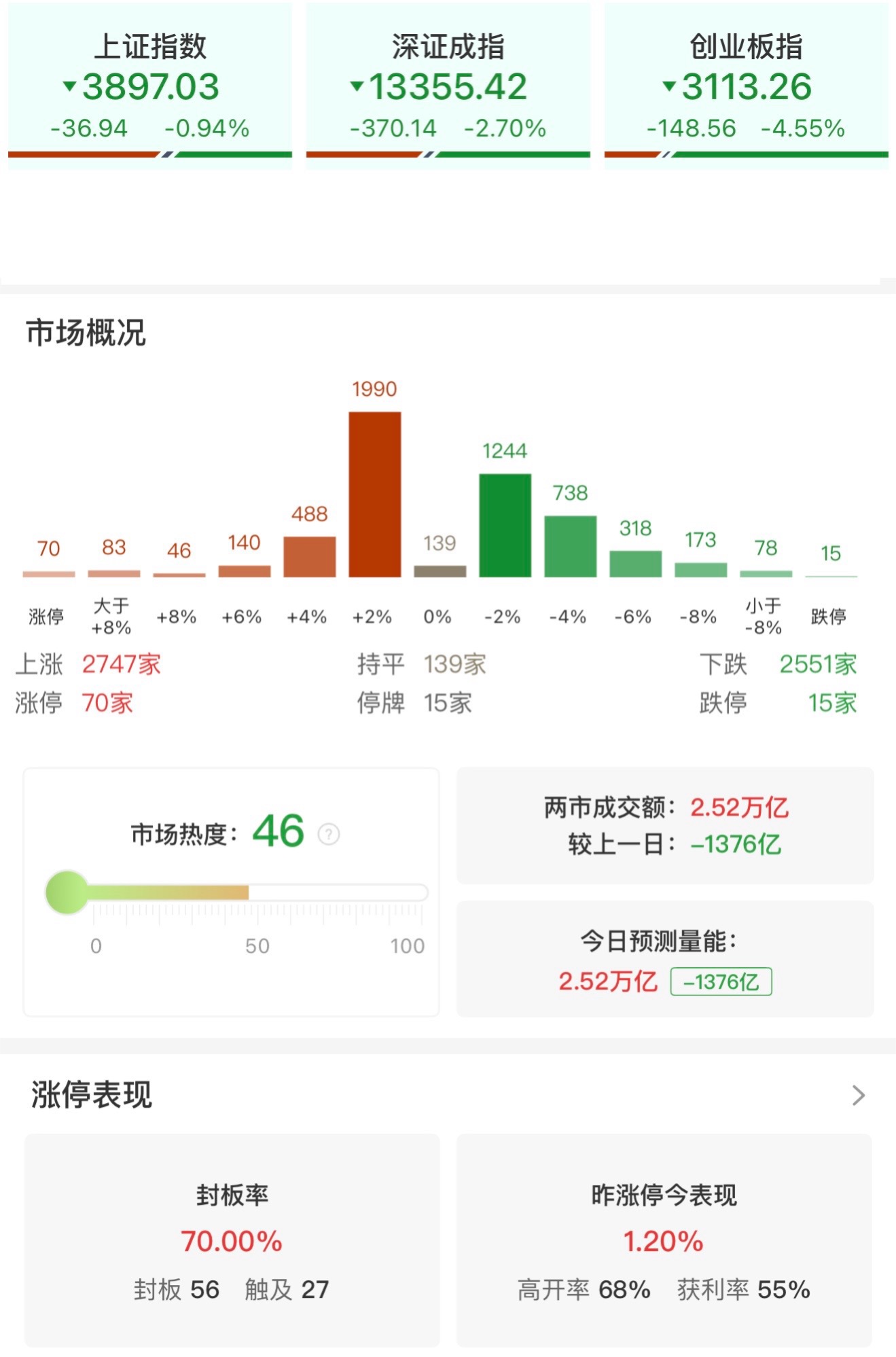 新闻图片 1