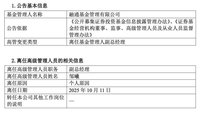 融通基金邹曦正式离任
