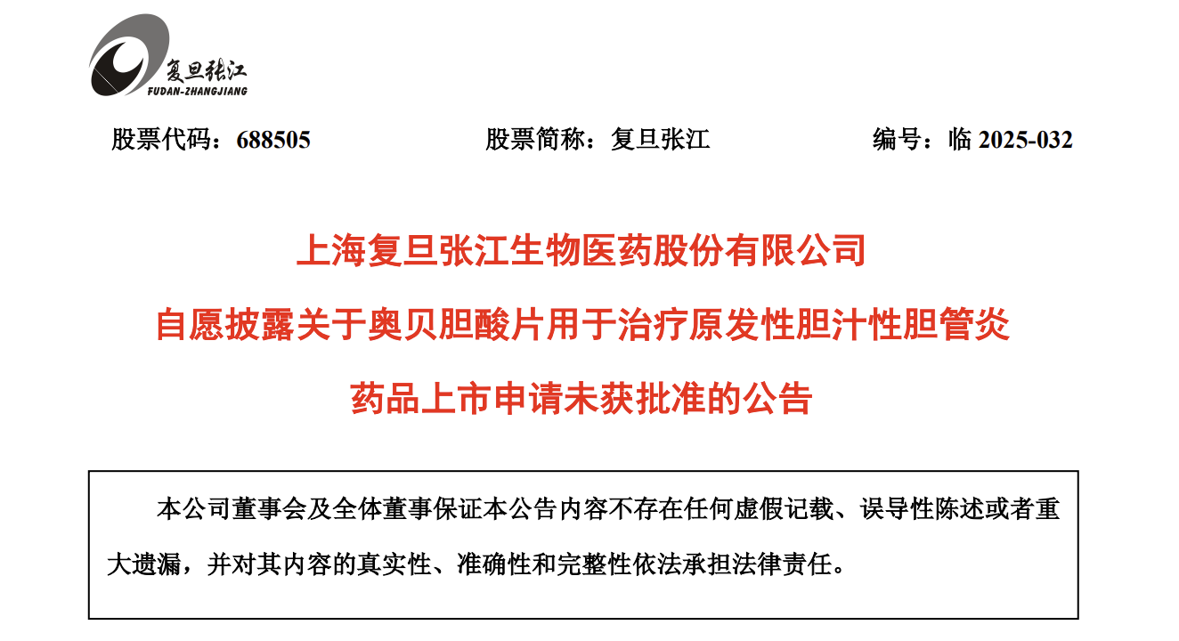 复旦张江奥贝胆酸片上市被拒