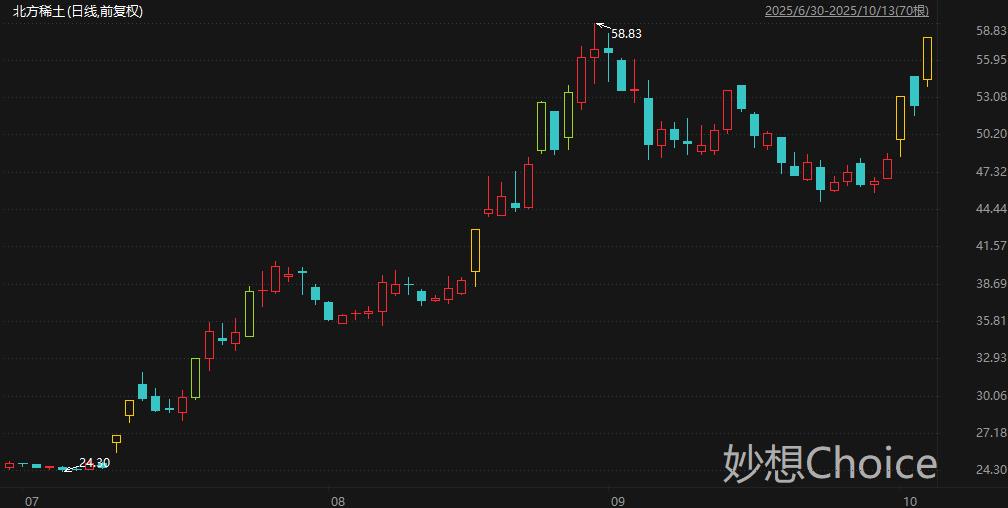 新闻图片 1