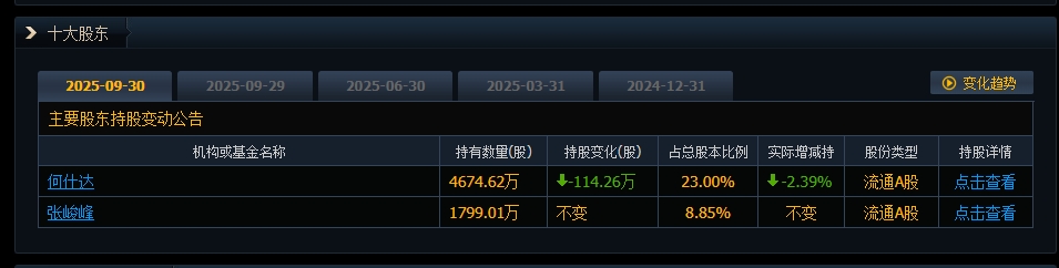 新闻图片 2