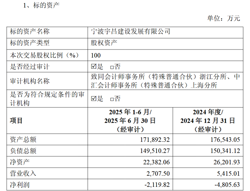 甬矽电子拟4.86亿收购厂房