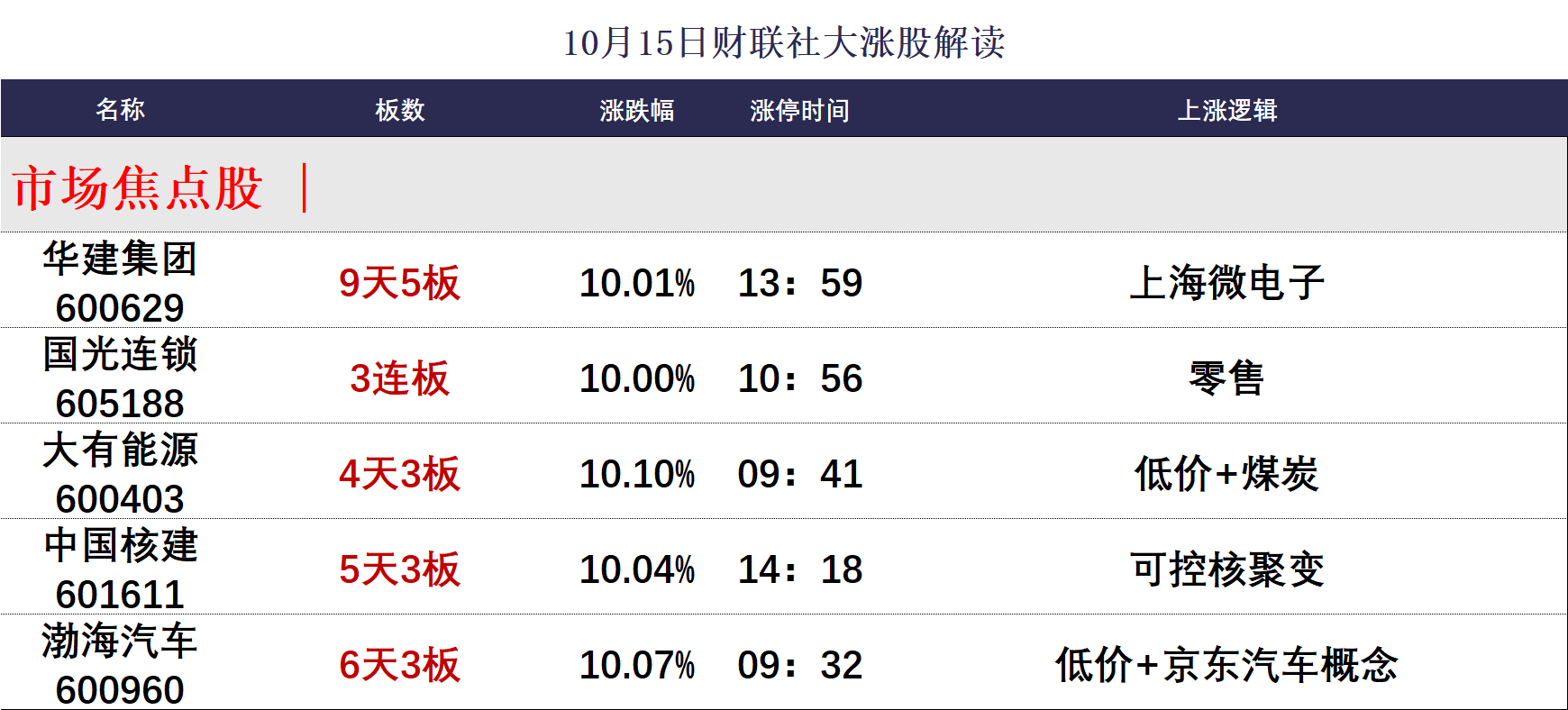 新闻图片 2