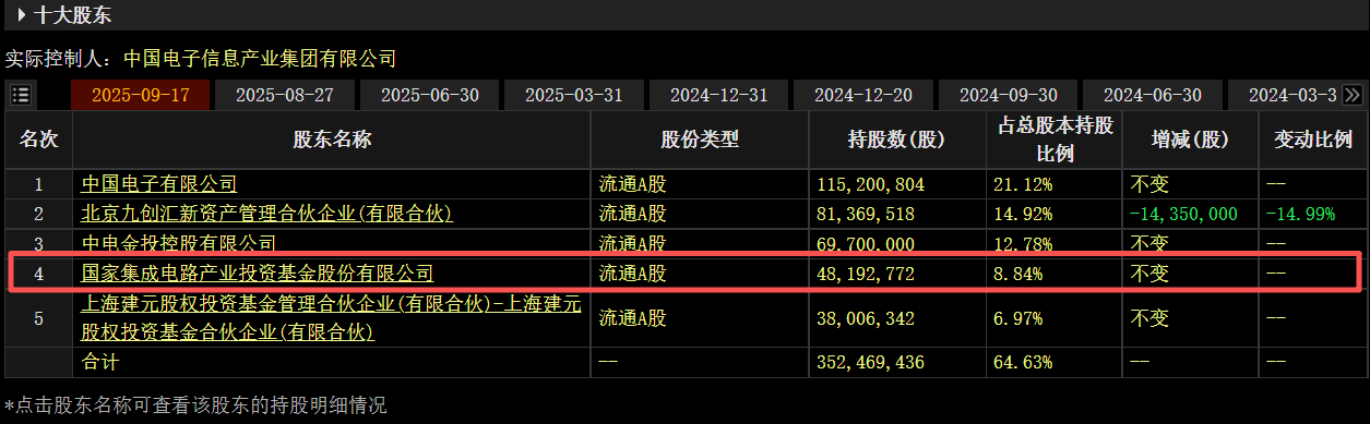新闻图片 1