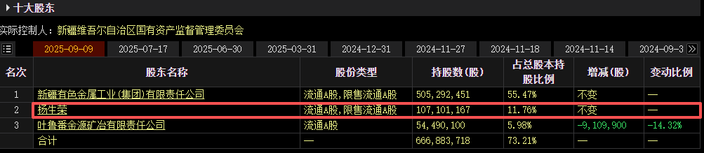 新闻图片 1