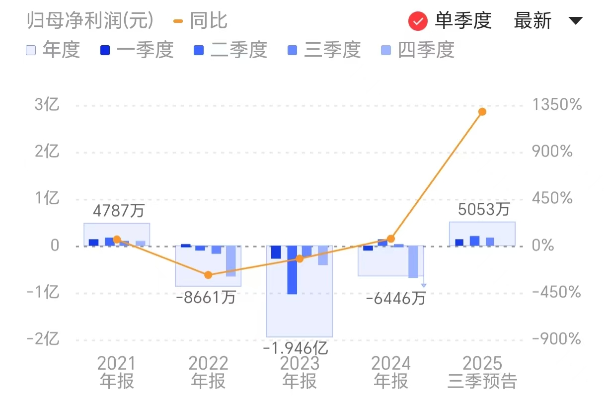 新闻图片 1
