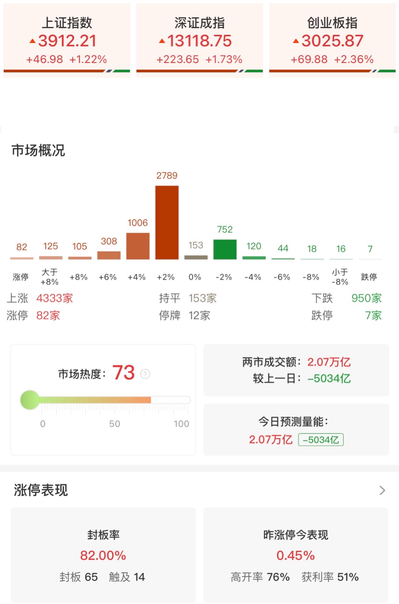 新闻图片 1