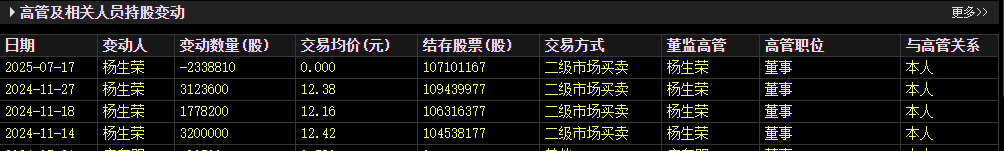 新闻图片 2