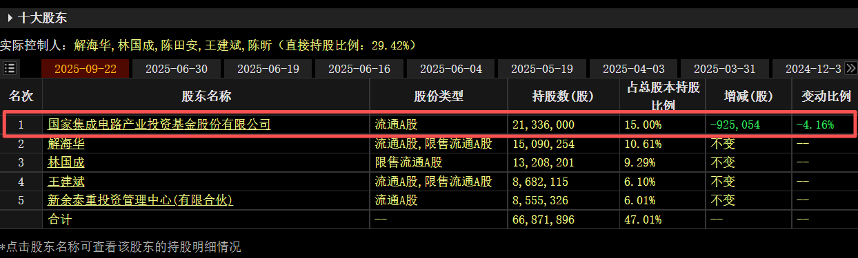 新闻图片 1