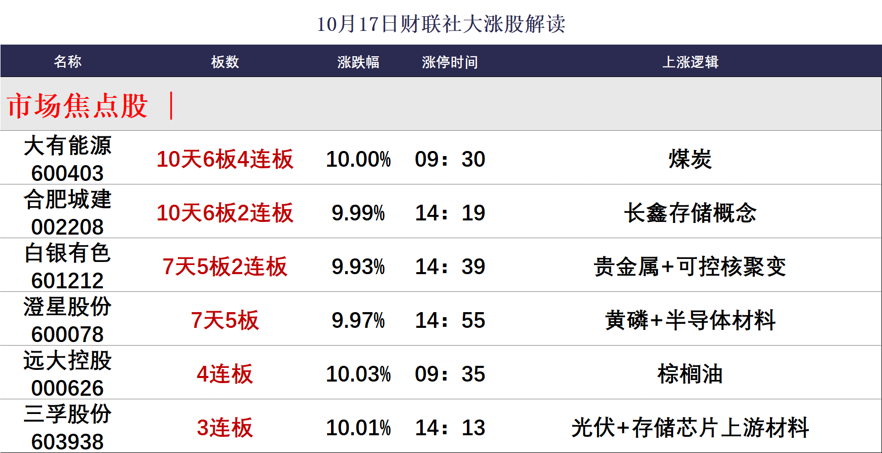 新闻图片 2