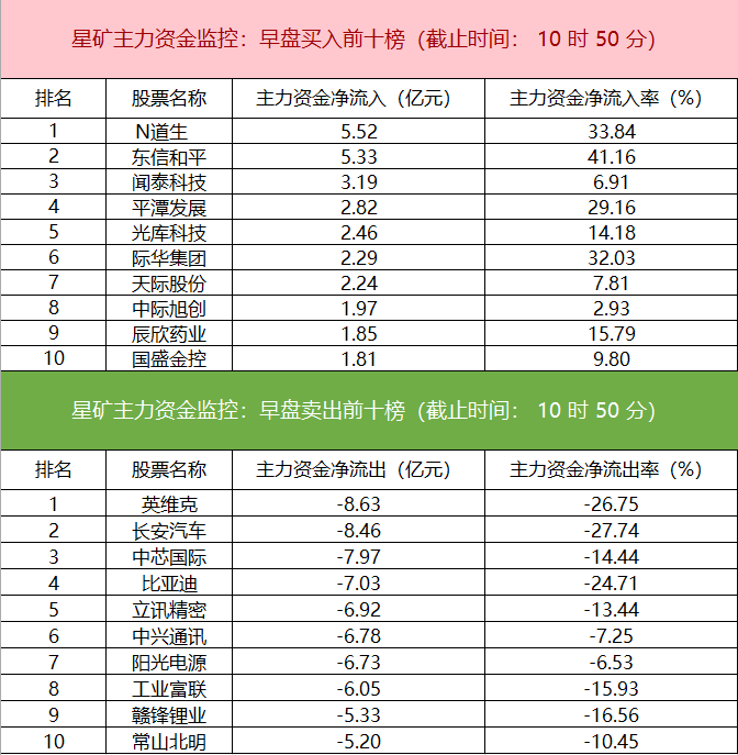 新闻图片 2