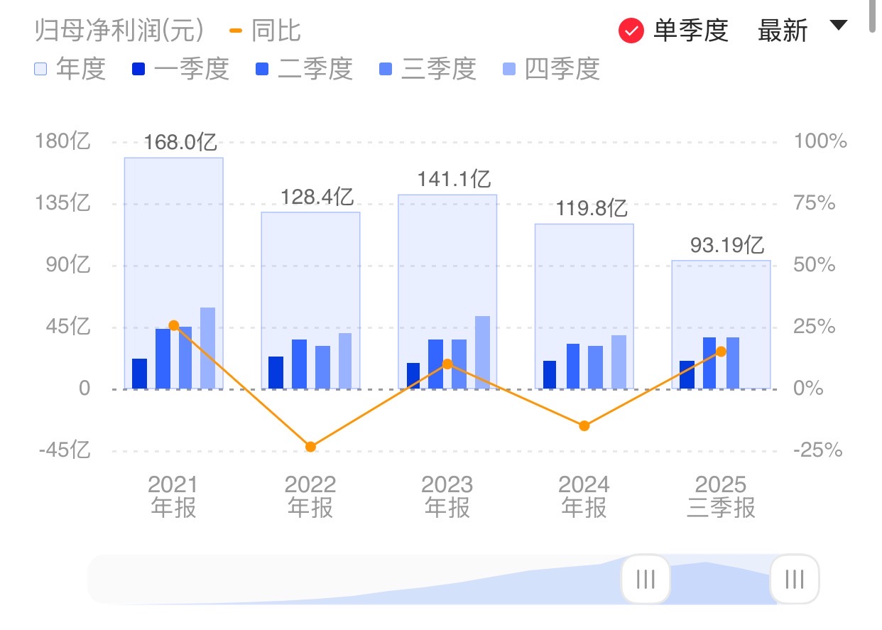 新闻图片 1