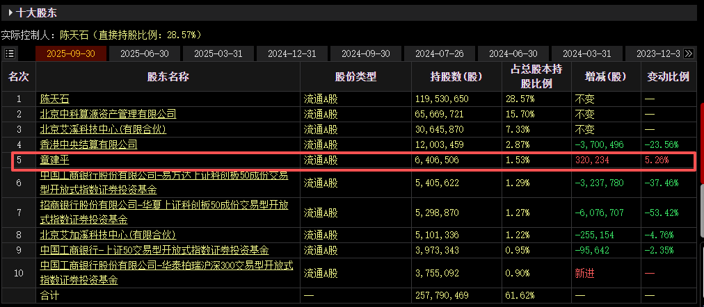 新闻图片 2