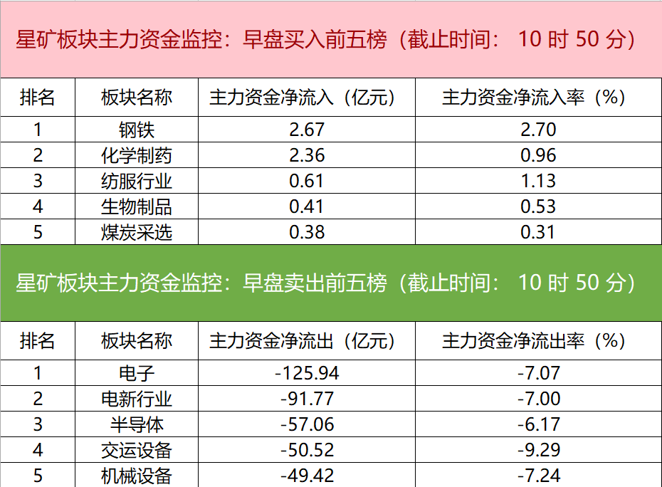 新闻图片 1