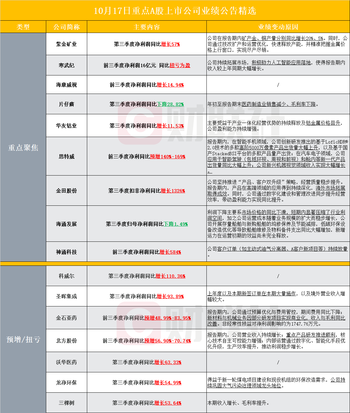 新闻图片 1