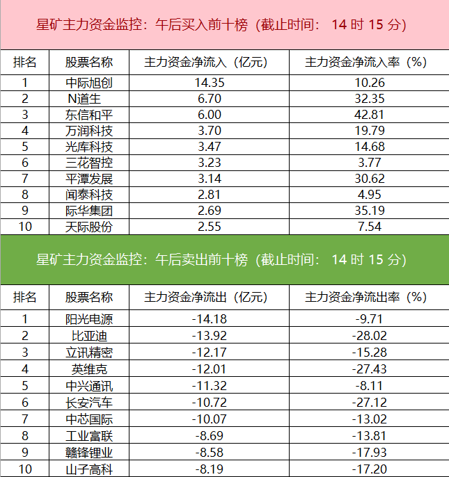 新闻图片 2